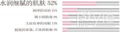 ​碧欧泉活泉粉色123 肌肤为幸福加分